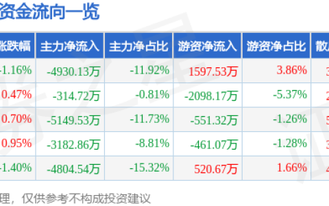 中国重工股票行情(中国重工股票走势分析)