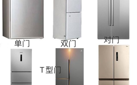 如何选购冰箱？什么样的冰箱好？(怎样选购冰箱)